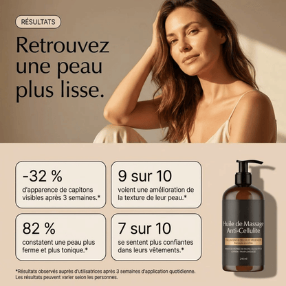 🇨🇮 Huile Sculptante & Raffermissante™ – Peau Plus Lisse & Tonifiée