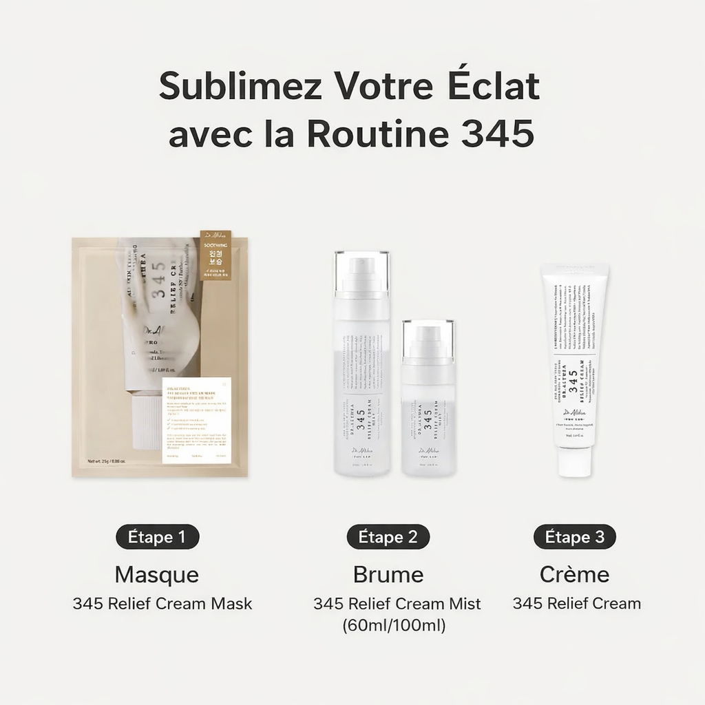 🇨🇮 Dr. Althea 345 Relief Cream™ – Apaise, Répare & Illumine Les Peaux Sensibles