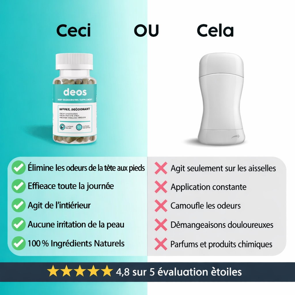 🇨🇮 Deos™ Complément anti-odeur