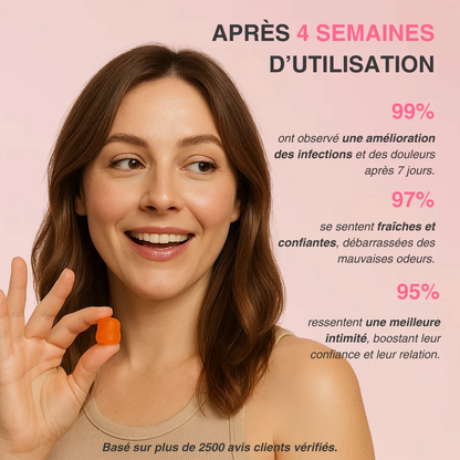 🇨🇮 VitalSource™ - Gummies Équilibre Intime Féminin l Confort Ultime